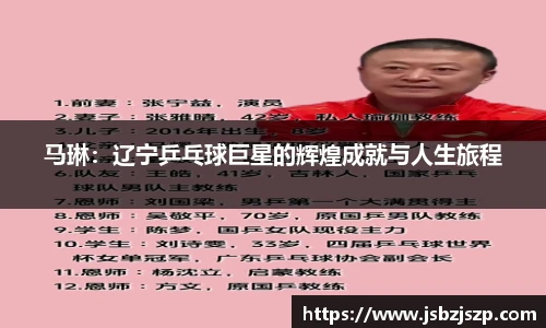 k1体育十年品牌值得信赖