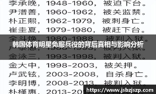 k1体育官网